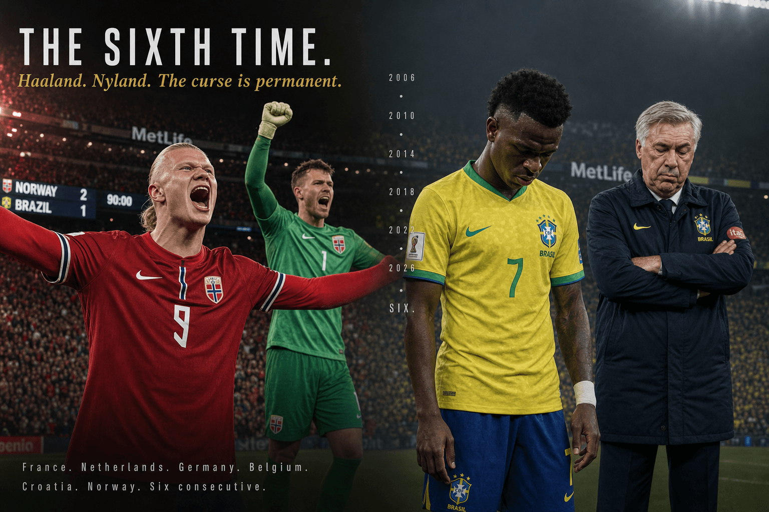 The Sixth Time. Haaland. Nyland. The Curse Is Permanent.