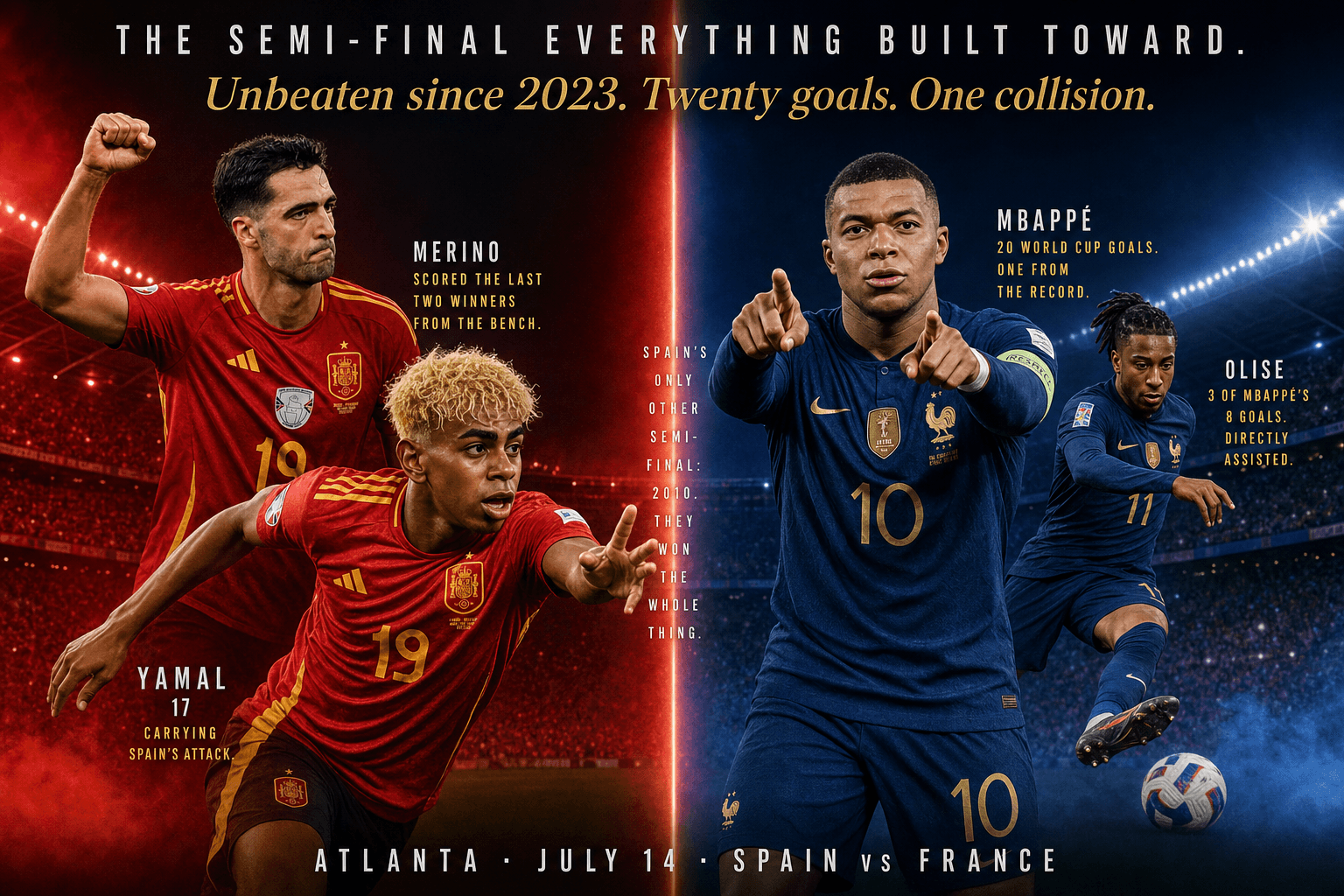 Spain vs France: The Semi-Final the Whole Tournament Was Building To