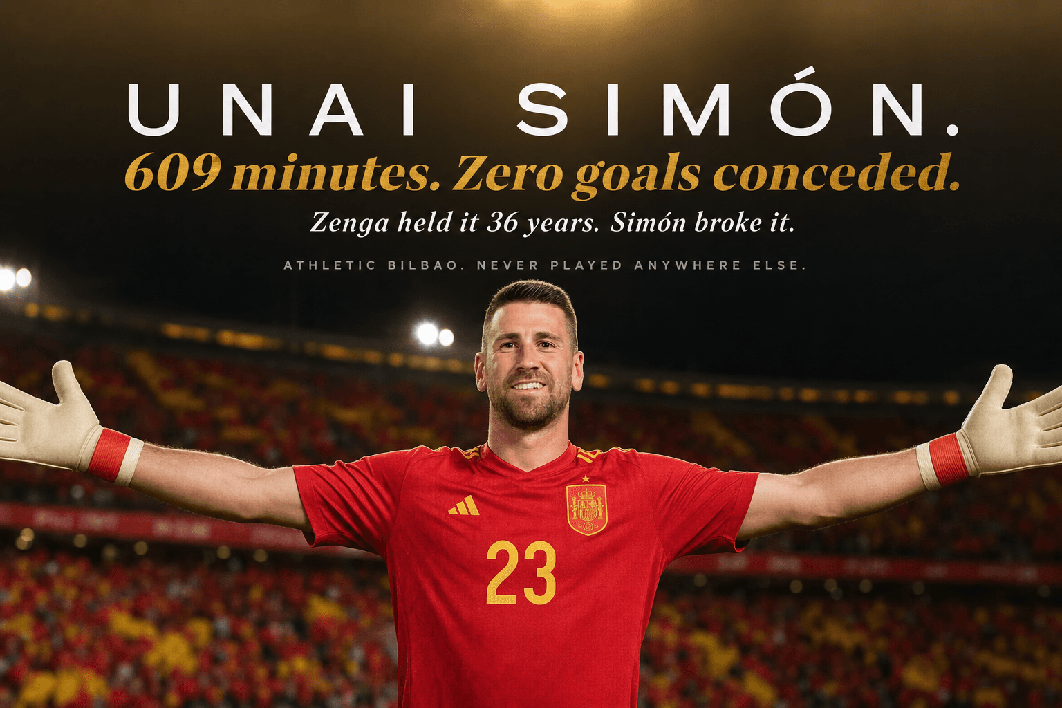 Unai Simón's 609-Minute World Cup Record Explained